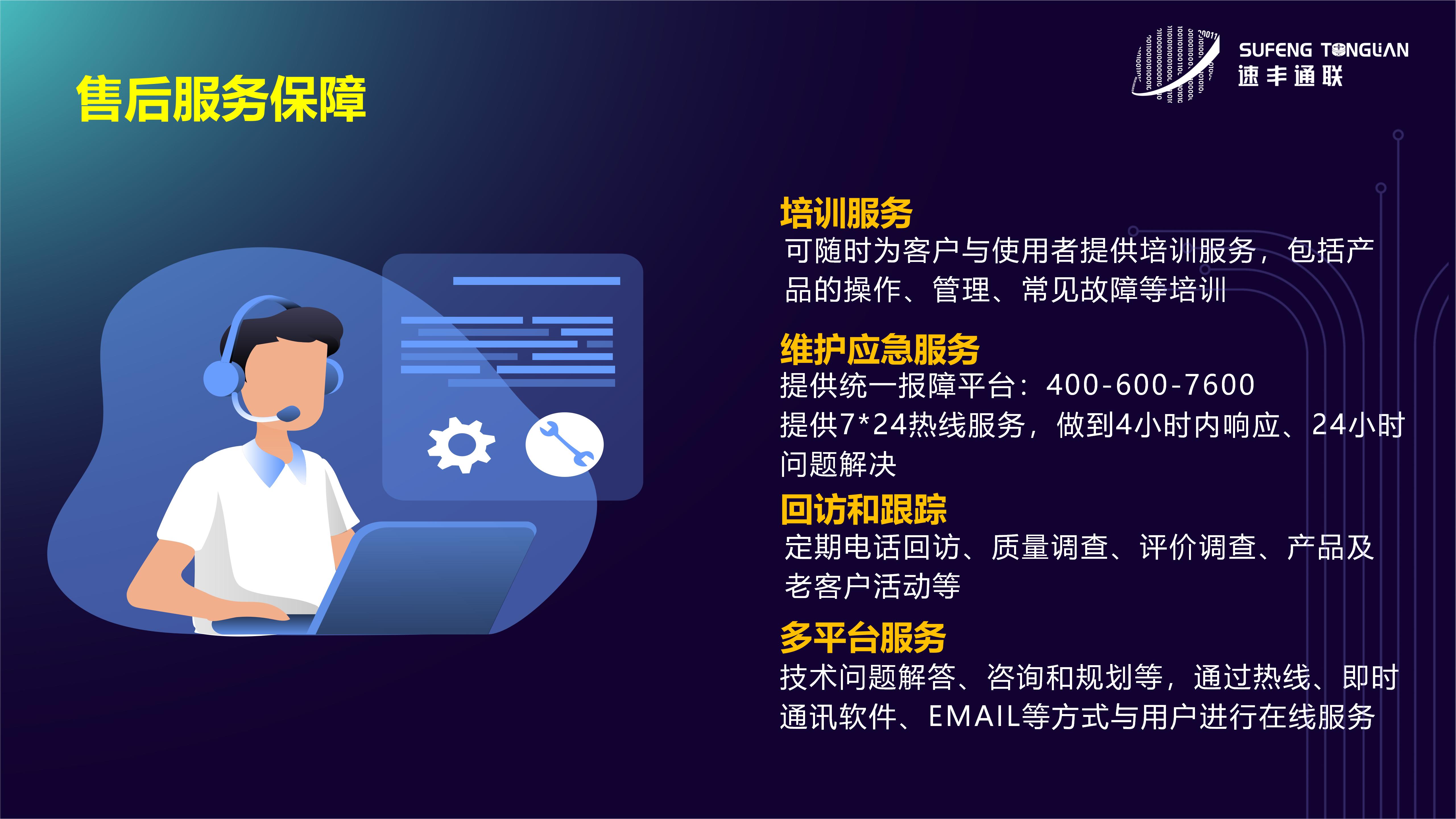 速丰通联公司简介v1.5.Done_18.jpg